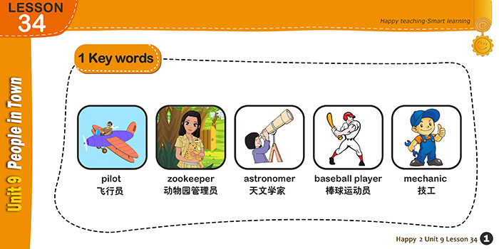 零基礎(chǔ)英語(yǔ)在線學(xué)習(xí)
