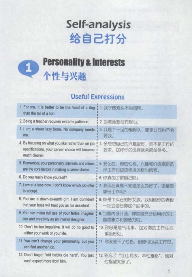 面試英語口語培訓(xùn)