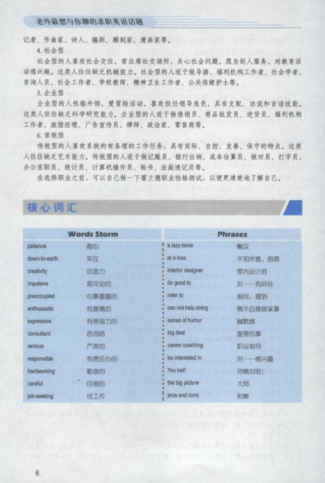 面試英語口語培訓(xùn)