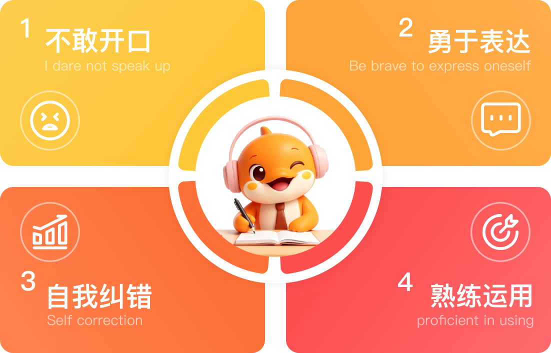 不敢開口->通于表達->自我糾錯->熟練運用