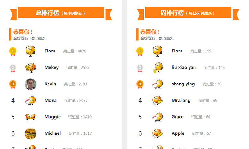 英語(yǔ)學(xué)習(xí)課程