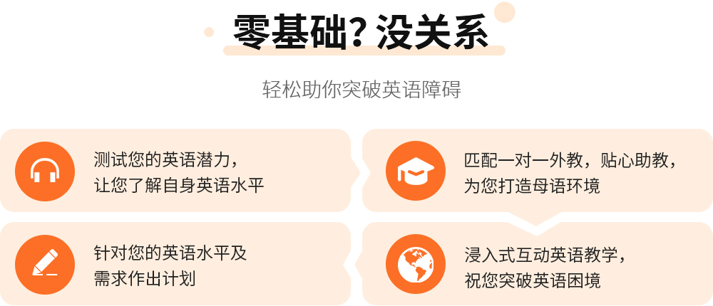 零基礎(chǔ)英語培訓(xùn)